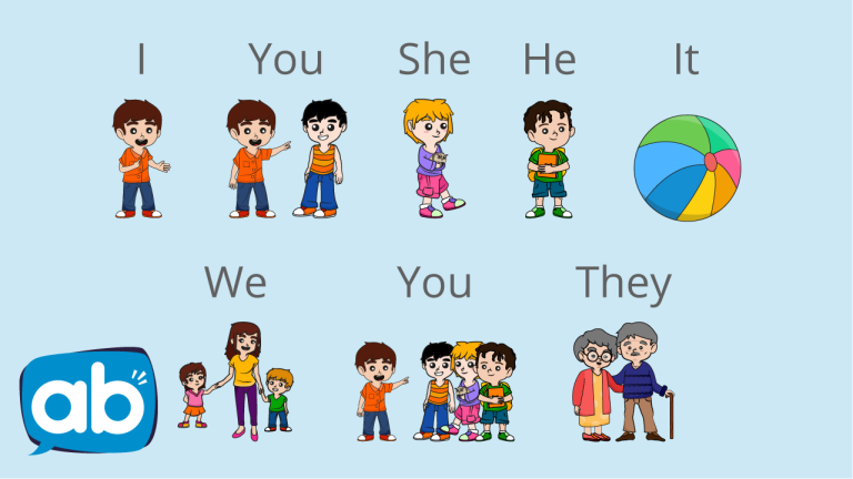 Pronombres (Pronouns)